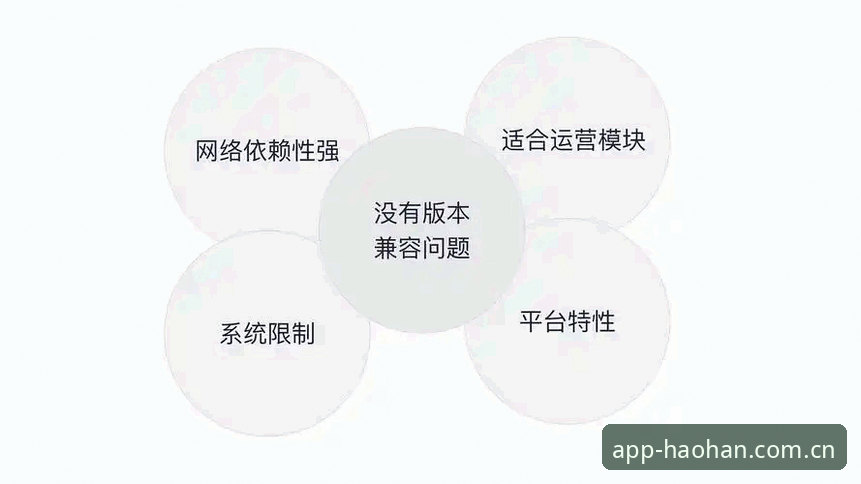 深度揭秘浩瀚体育正版下载怎么样——从用户体验到技术底层全解析